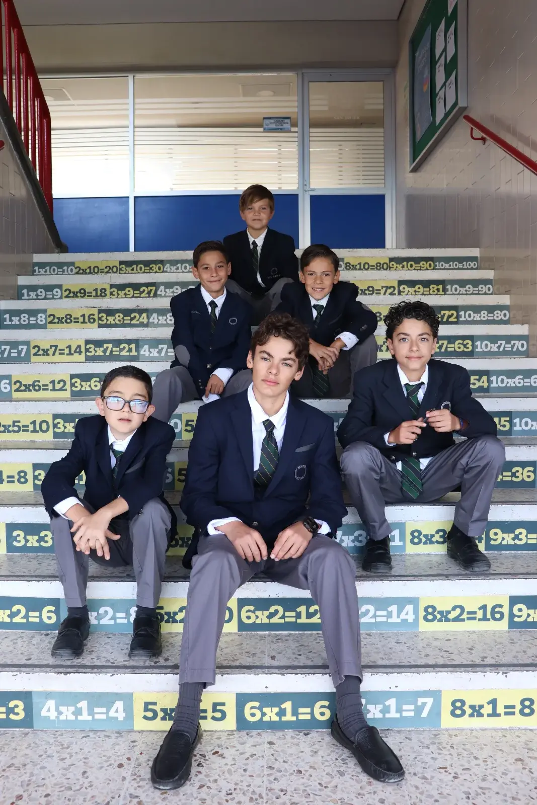 Actividad del nivel educativo